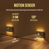 1/2/4pcs LED Smart Sensor Cabinet Light, Wireless USB Rechargeable Sensor Night Light, With Motion Sensor, Upper And Lower Glow To Protect Eyes, For Indoor, Bedroom, Hallway, Cabinet, Bathroom